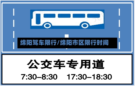 绵阳驾车限行/绵阳市区限行时间-第2张图片