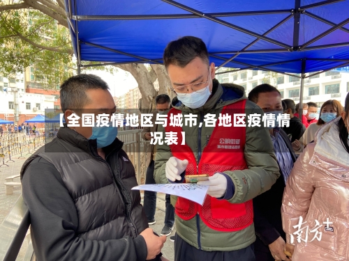 【全国疫情地区与城市,各地区疫情情况表】-第2张图片