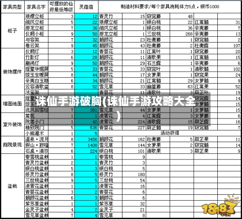 诛仙手游破胸(诛仙手游攻略大全)-第2张图片