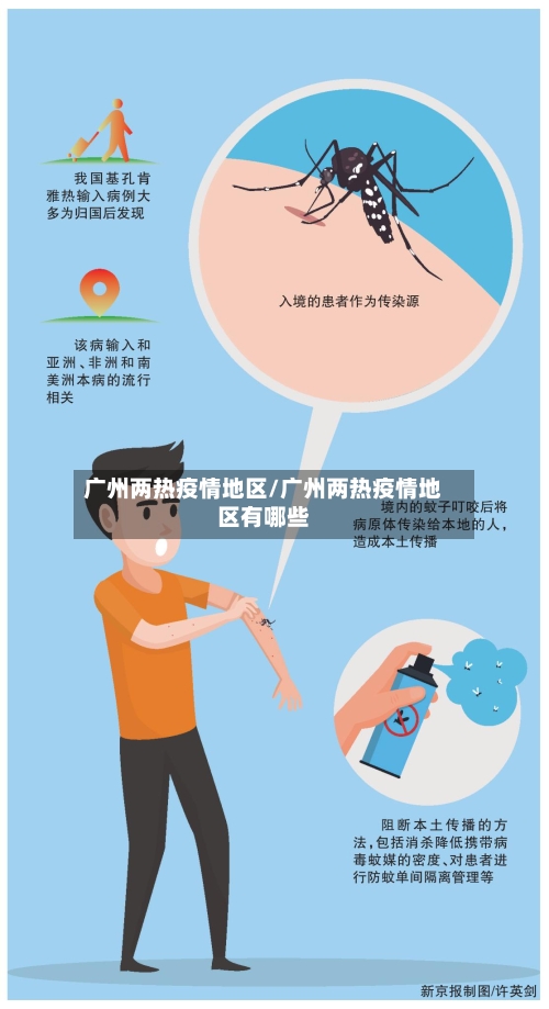 广州两热疫情地区/广州两热疫情地区有哪些-第2张图片