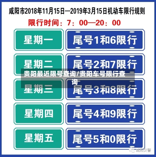 贵阳最近限号查询/贵阳车号限行查询-第2张图片
