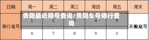 贵阳最近限号查询/贵阳车号限行查询