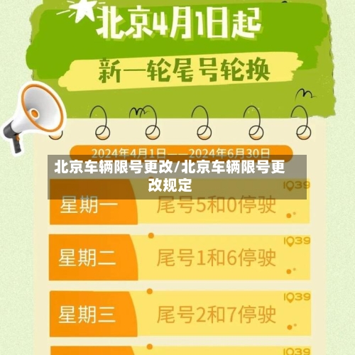 北京车辆限号更改/北京车辆限号更改规定