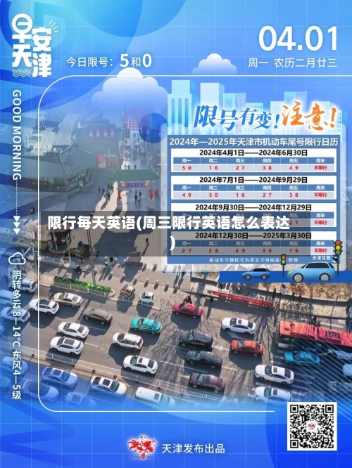 限行每天英语(周三限行英语怎么表达)-第3张图片