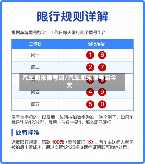 汽车周末限号嘛/汽车周末限号嘛今天-第3张图片