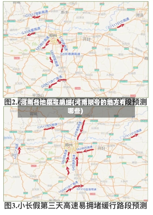 河南各地限号明细(河南限号的地方有哪些)-第3张图片