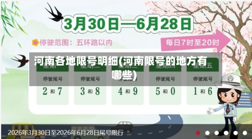 河南各地限号明细(河南限号的地方有哪些)-第2张图片