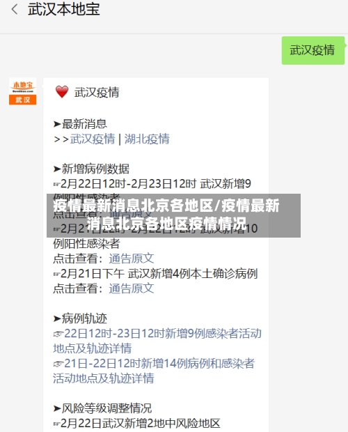 疫情最新消息北京各地区/疫情最新消息北京各地区疫情情况-第2张图片