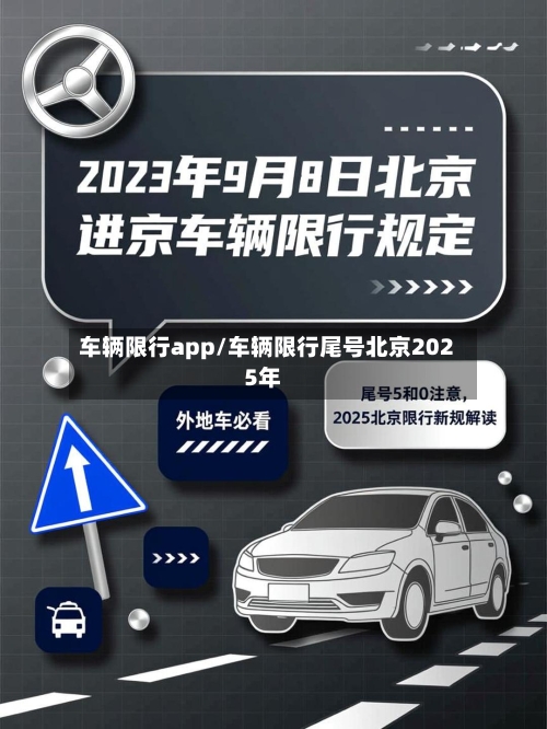 车辆限行app/车辆限行尾号北京2025年