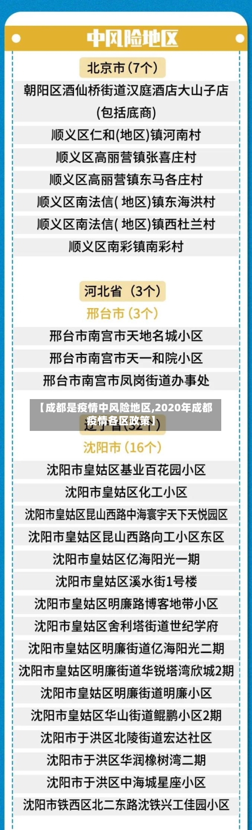 【成都是疫情中风险地区,2020年成都疫情各区政策】-第2张图片