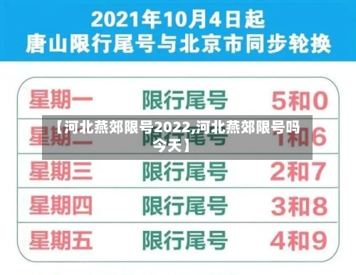 【河北燕郊限号2022,河北燕郊限号吗今天】