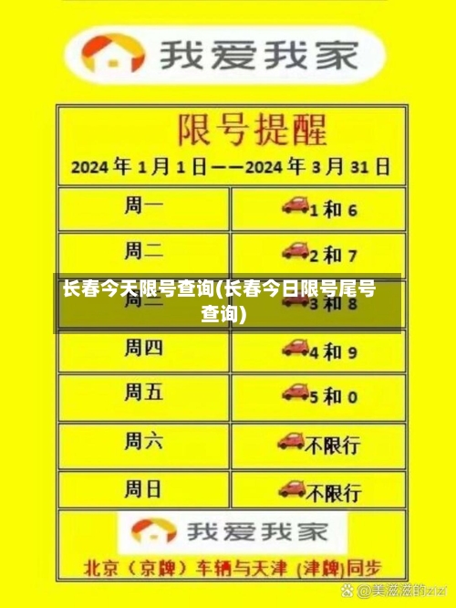 长春今天限号查询(长春今日限号尾号查询)-第3张图片