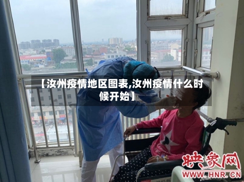 【汝州疫情地区图表,汝州疫情什么时候开始】