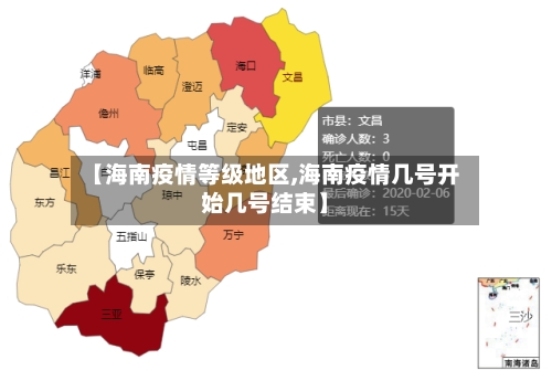 【海南疫情等级地区,海南疫情几号开始几号结束】