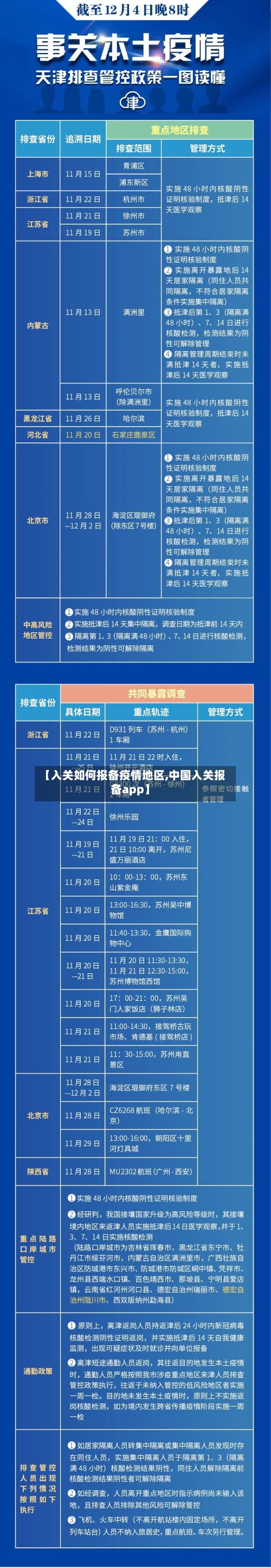 【入关如何报备疫情地区,中国入关报备app】