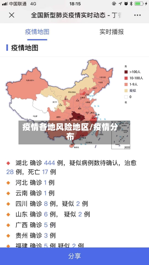 疫情各地风险地区/疫情分布