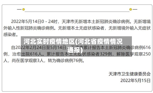 河北实时疫情地区(河北省疫情情况通报)-第2张图片