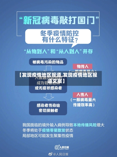 【发现疫情地区报道,发现疫情地区报道文案】-第2张图片