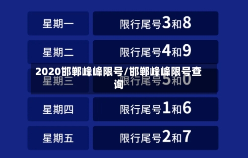 2020邯郸峰峰限号/邯郸峰峰限号查询