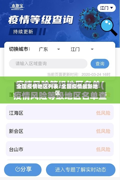 全国疫情地区列表/全国疫情最新地区