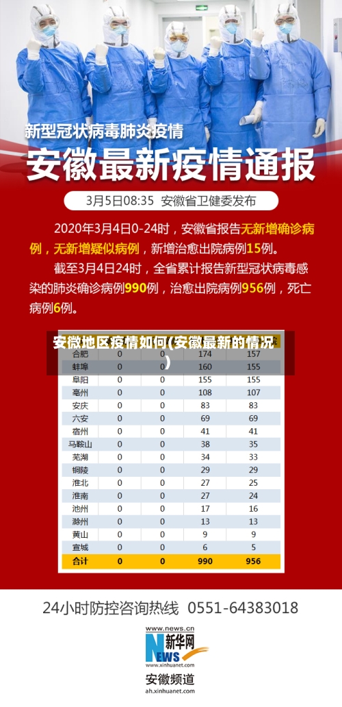 安微地区疫情如何(安徽最新的情况)-第2张图片