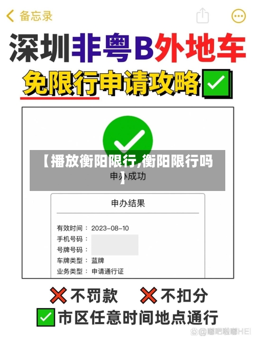 【播放衡阳限行,衡阳限行吗】