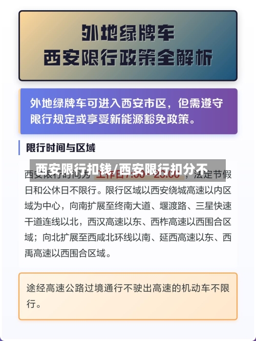 西安限行扣钱/西安限行扣分不