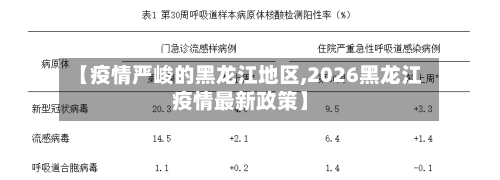 【疫情严峻的黑龙江地区,2026黑龙江疫情最新政策】