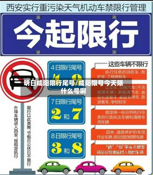 明日咸阳限行尾号/咸阳限号今天限什么号啊-第2张图片