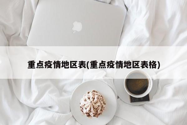 重点疫情地区表(重点疫情地区表格)