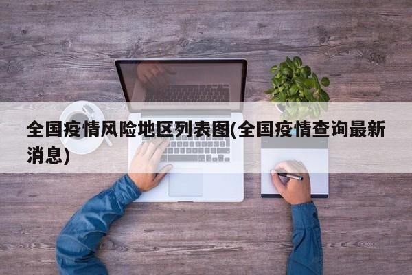 全国疫情风险地区列表图(全国疫情查询最新消息)