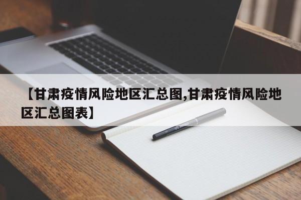 【甘肃疫情风险地区汇总图,甘肃疫情风险地区汇总图表】