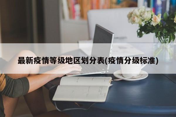 最新疫情等级地区划分表(疫情分级标准)