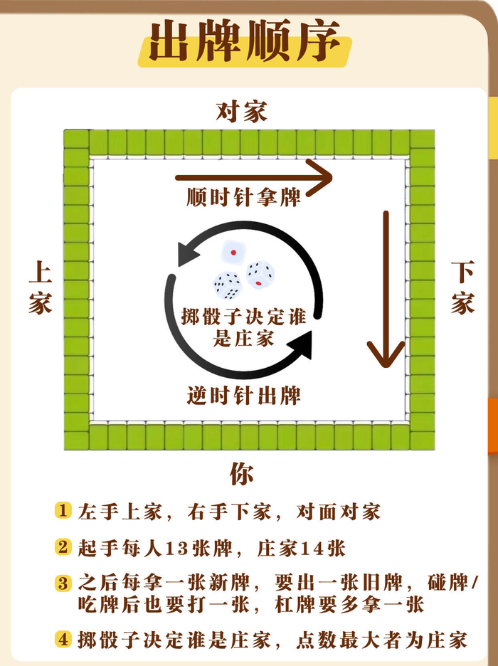 开挂技巧“微乐山东麻将开挂神器”详细开挂玩法